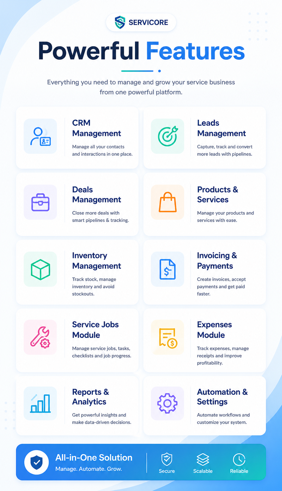 ServiCore – Laravel Service Management & CRM with Invoicing