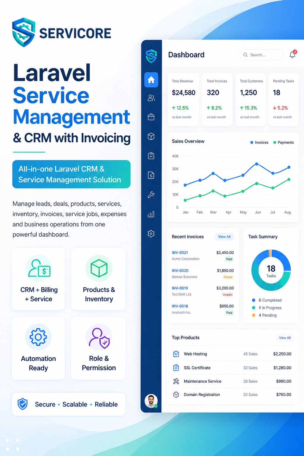 ServiCore – Laravel Service Management & CRM with Invoicing